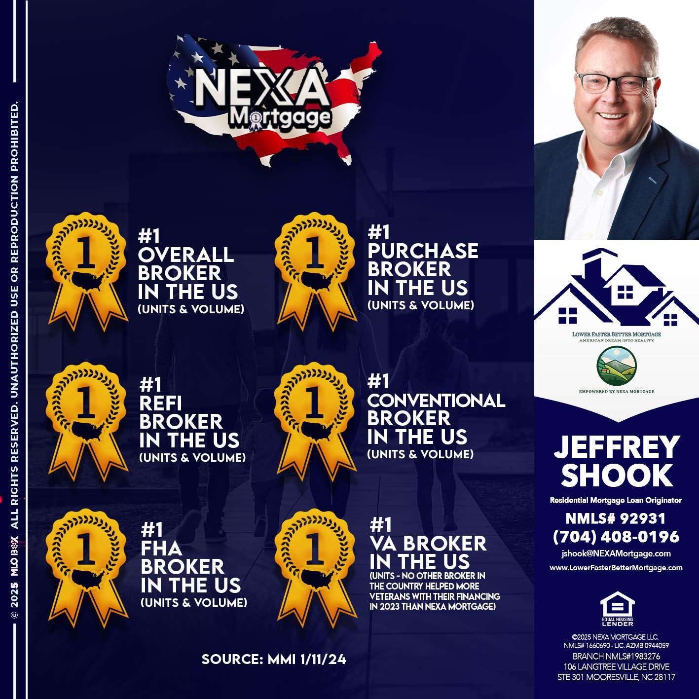 #1 - Jeffrey Shook -Residential Mortgage Loan Originator