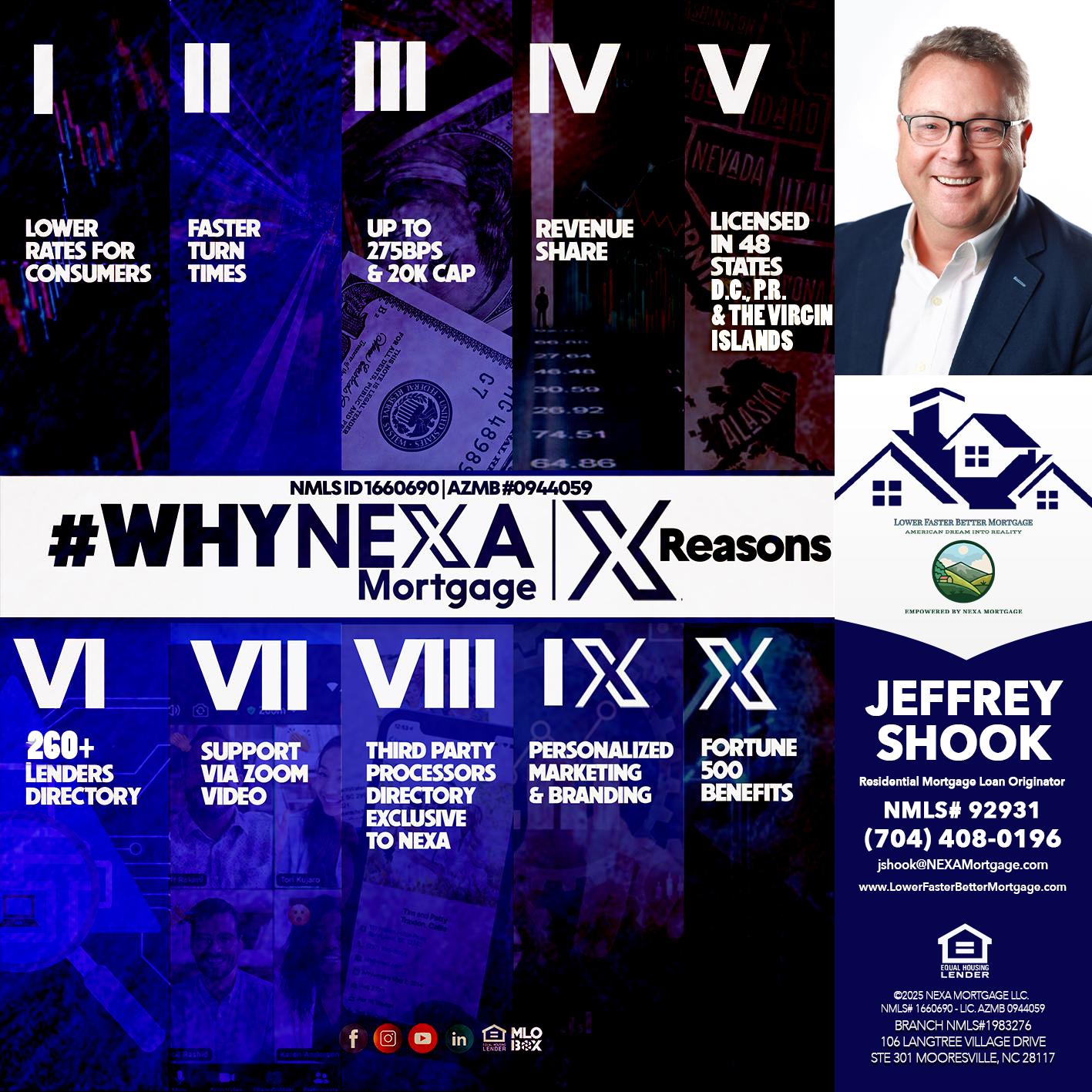 WHYNEXA TOP X - Jeffrey Shook -Residential Mortgage Loan Originator