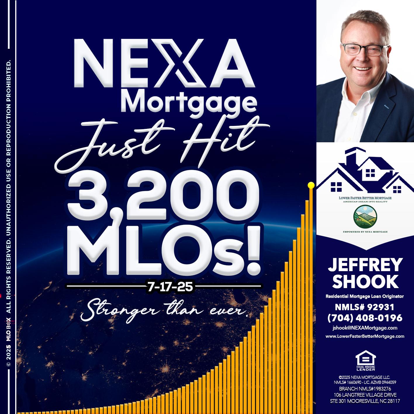JUST HIT 3,200 MLOs - Jeffrey Shook -Residential Mortgage Loan Originator