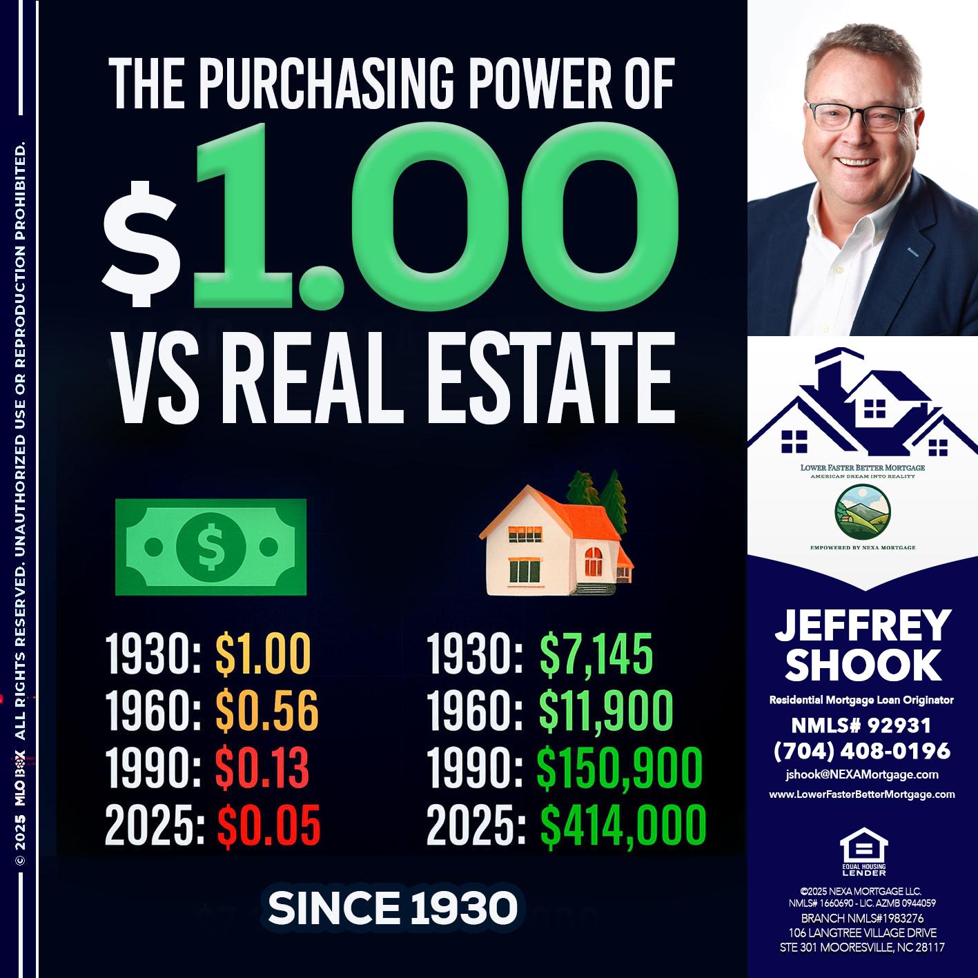 THE PURCHASING - Jeffrey Shook -Residential Mortgage Loan Originator