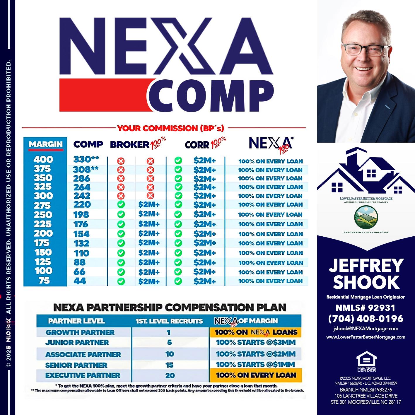 NEXA COMP - Jeffrey Shook -Residential Mortgage Loan Originator