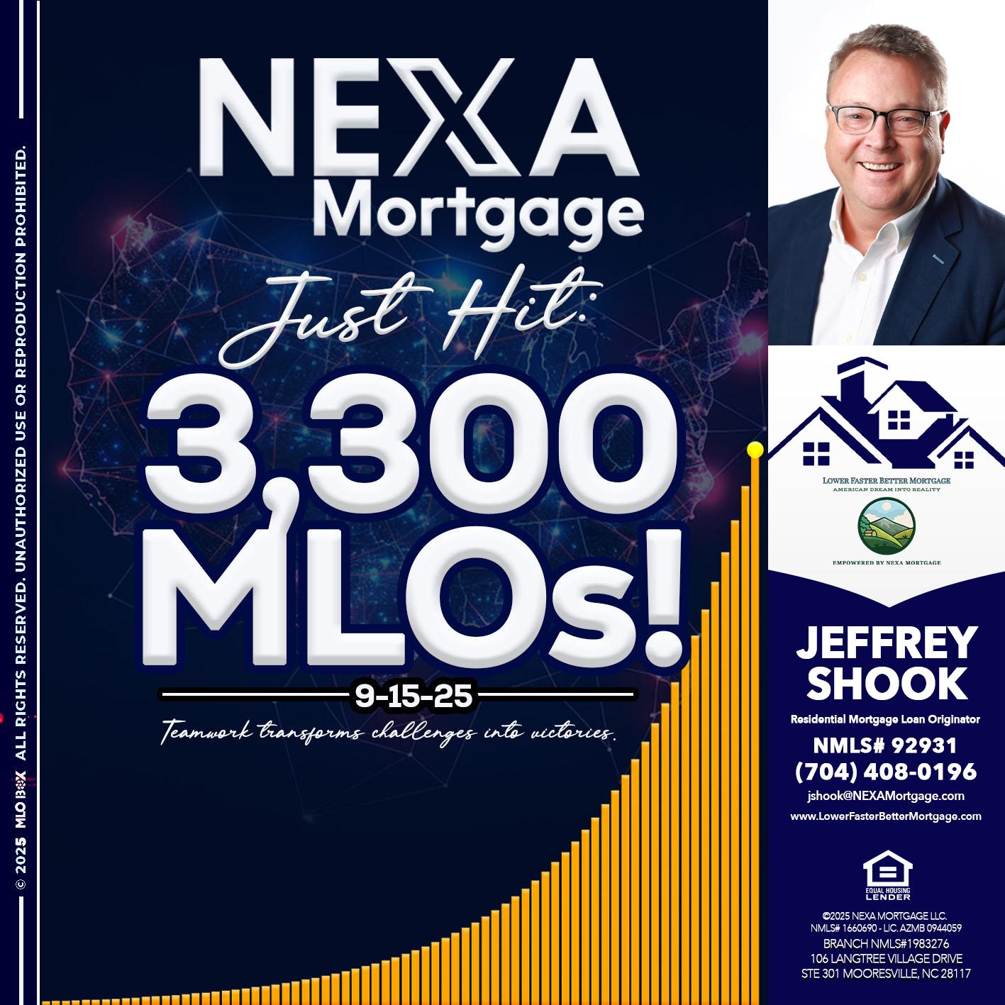 NEXA JUST HIT 3300 MLOS - Jeffrey Shook -Residential Mortgage Loan Originator