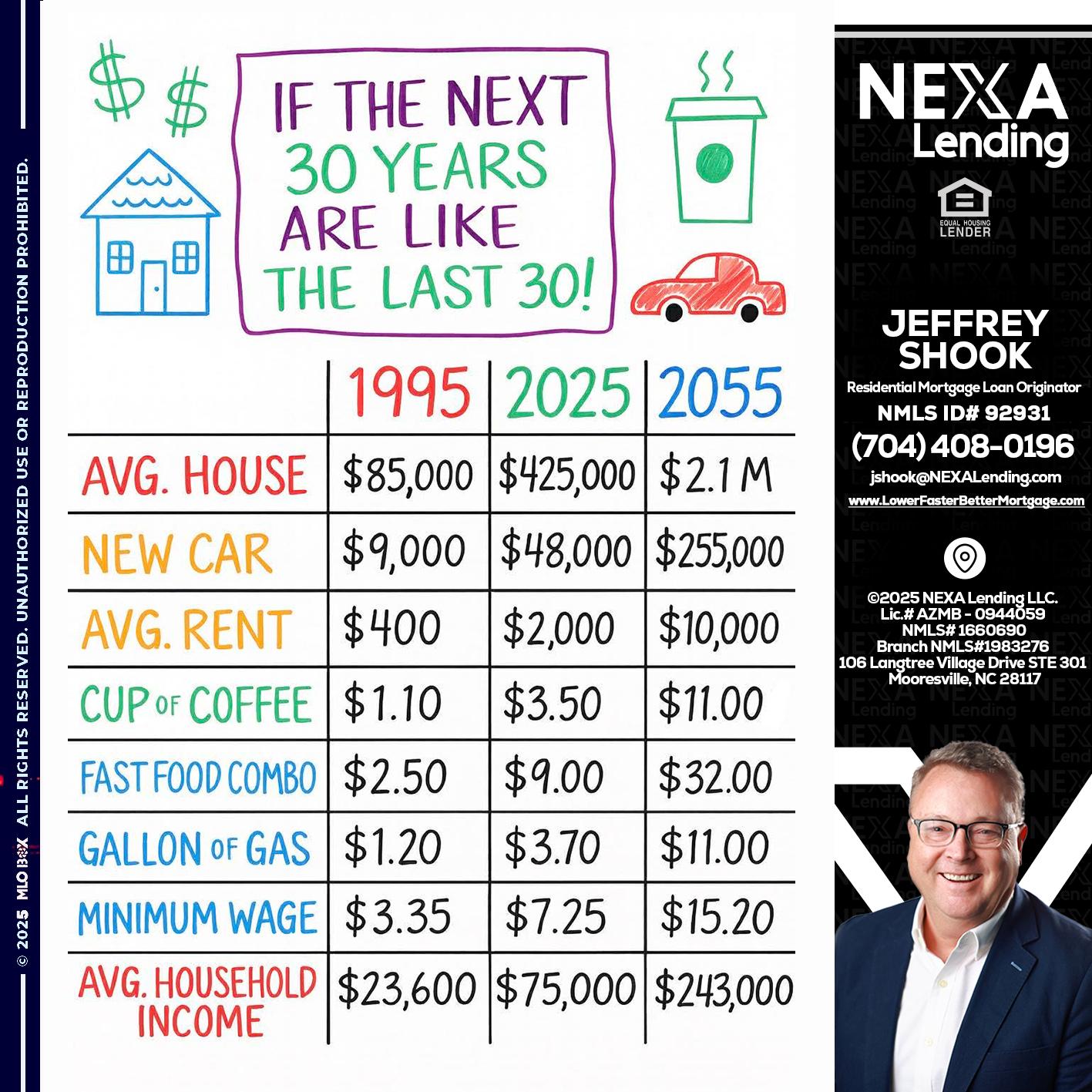 in the next 30 years - Jeffrey Shook -Residential Mortgage Loan Originator