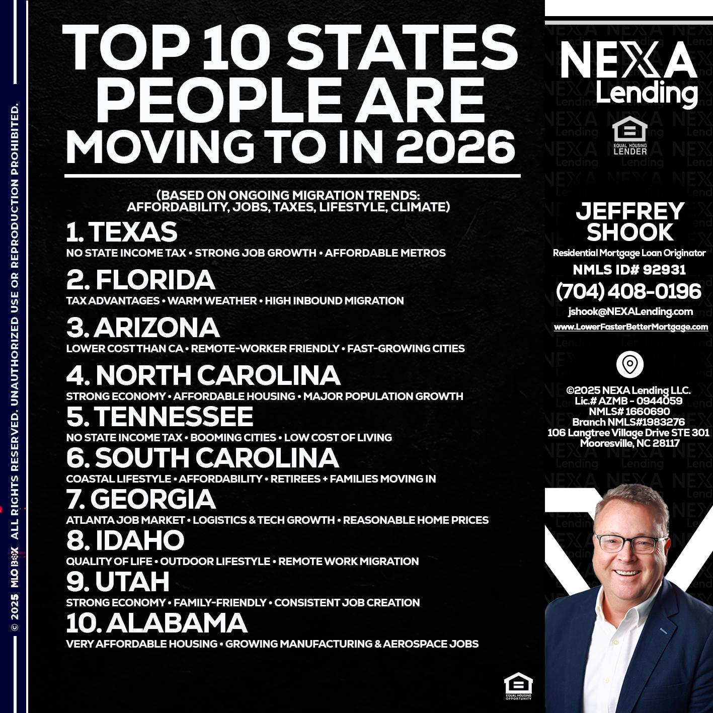 top 10 - Jeffrey Shook -Residential Mortgage Loan Originator