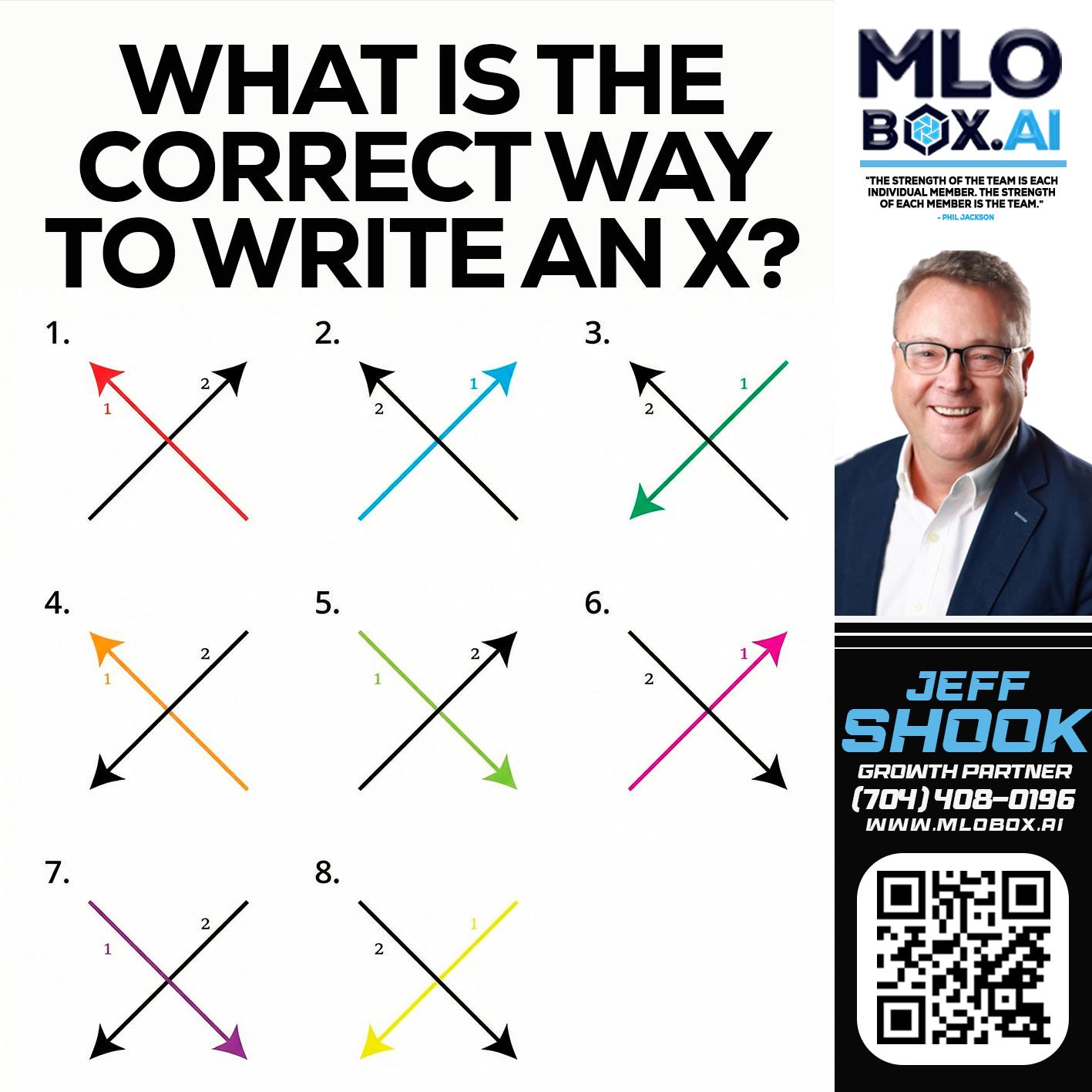 WHAT IS THE CORRECT WAY - Jeffrey Shook -Residential Mortgage Loan Originator