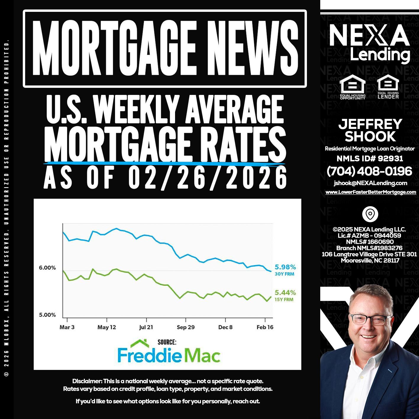 mortgage news - Jeffrey Shook -Residential Mortgage Loan Originator