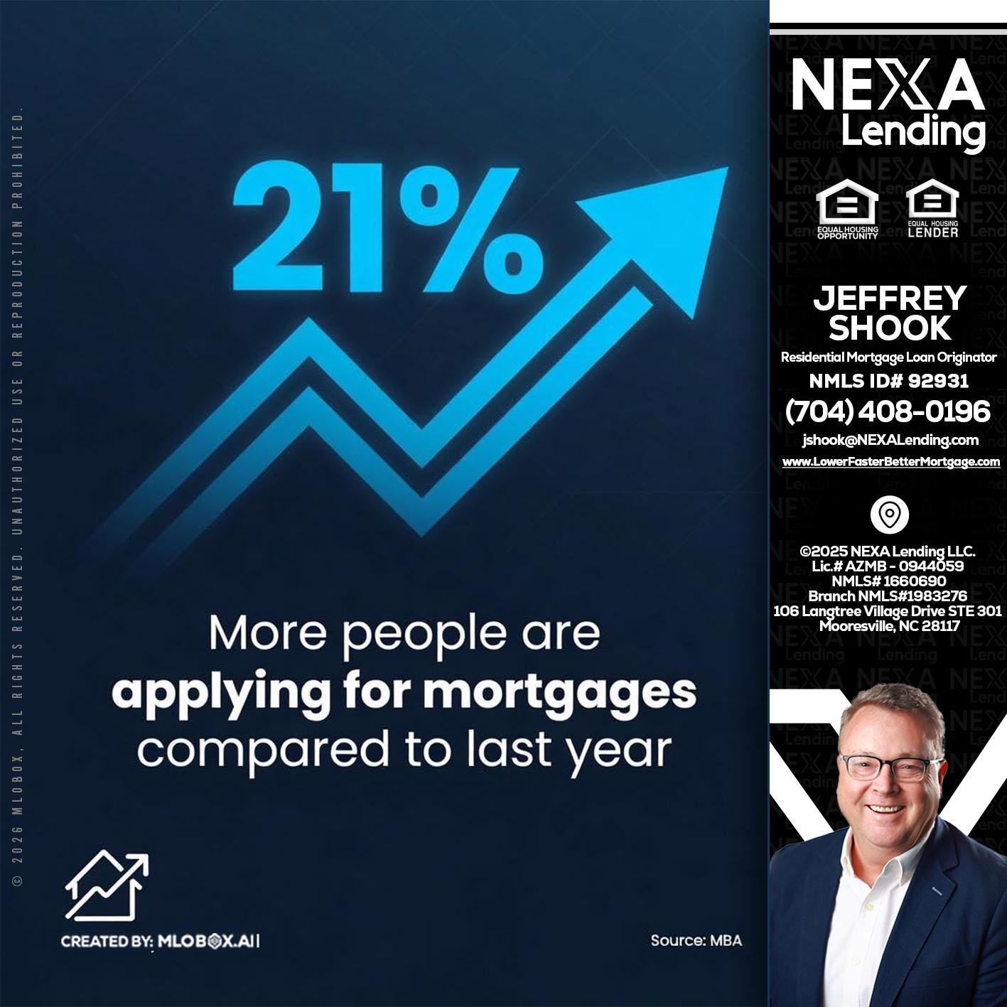 21% - Jeffrey Shook -Residential Mortgage Loan Originator
